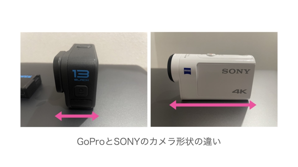 アクションカメラのカメラ形状の違い